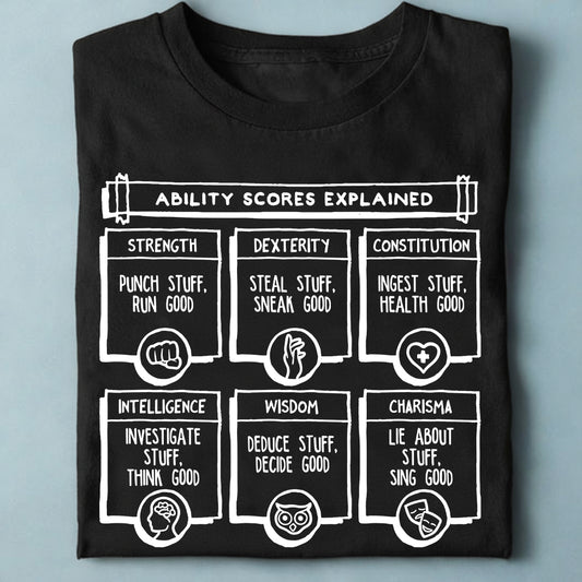 RPG Ability Scores Explained Classic Unisex T-Shirt