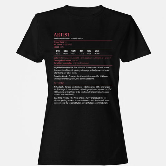 Artist Stats Women's T-Shirt - Black - 1