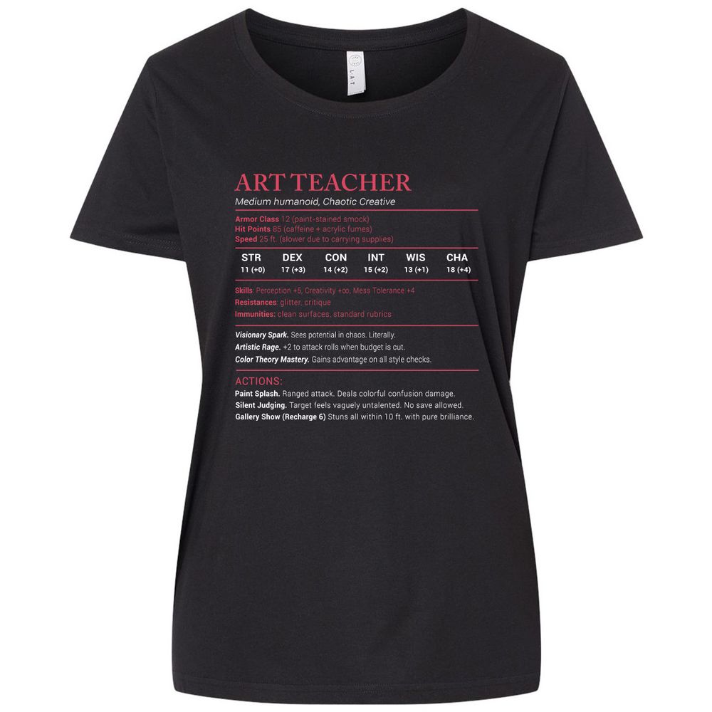 Art Teacher Stats Ladies Curvy Jersey - Blended Black - 1