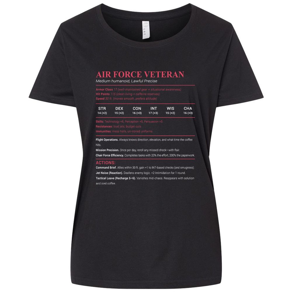 Air Force Veteran Ladies Curvy Jersey - Blended Black - 1
