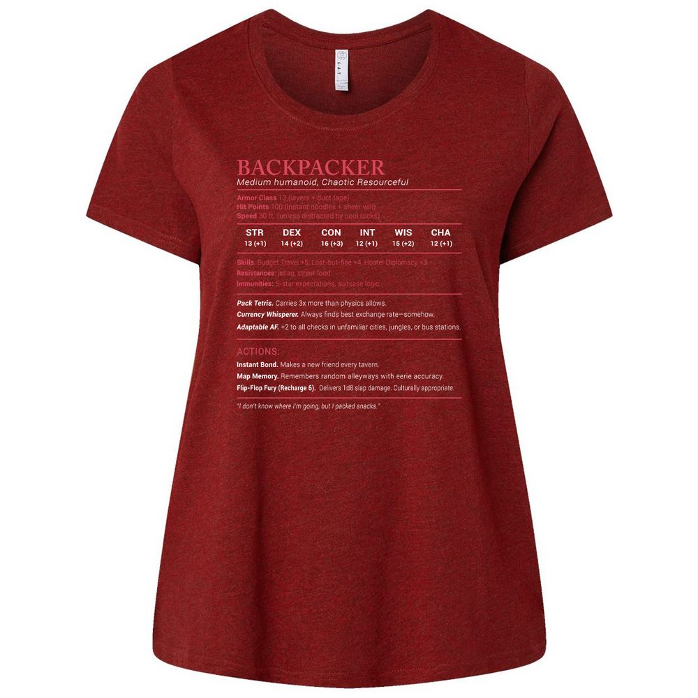 Backpacker Stats Ladies Curvy Jersey - Cardinal - 10