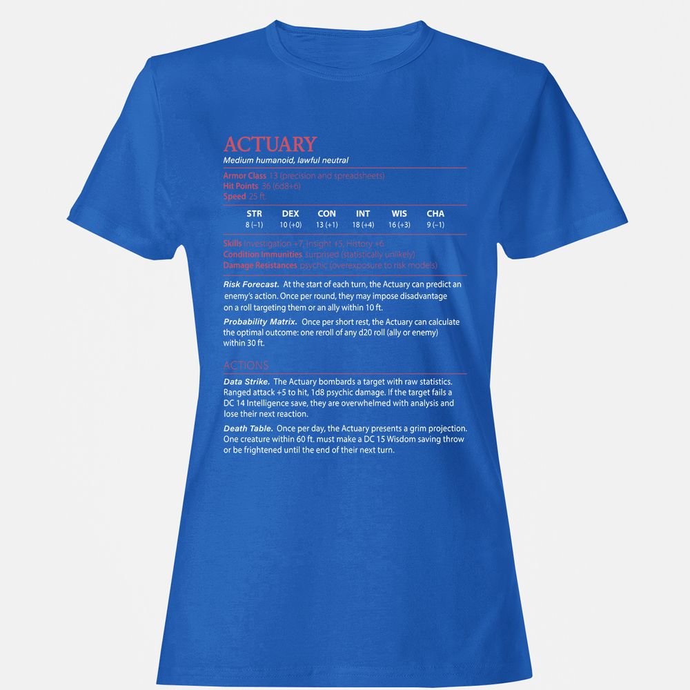 Actuary Stats - Royal - 14