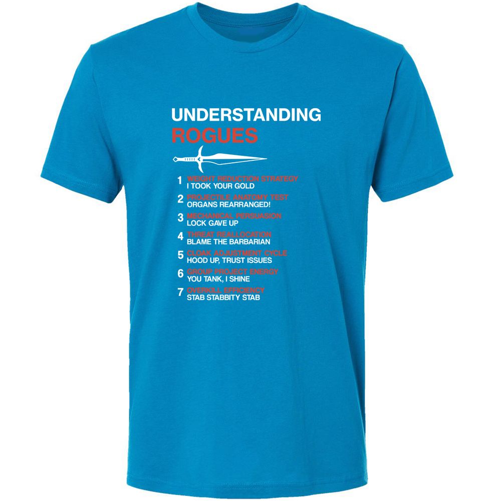 Understanding Rogues - Turquoise - 16