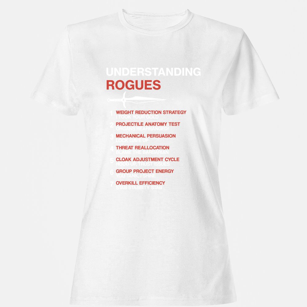 Understanding Rogues - White - 16
