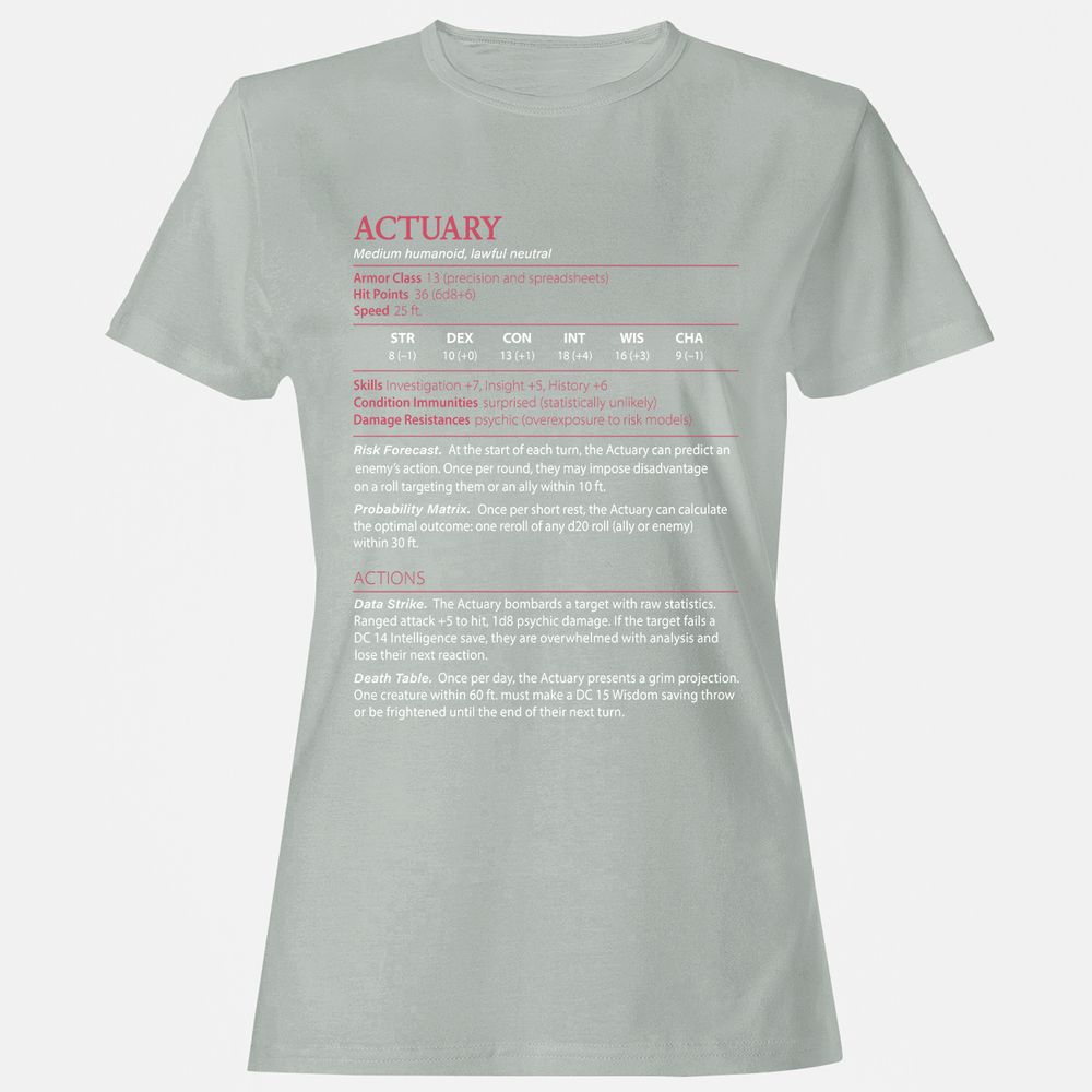 Actuary Stats - Ash - 2