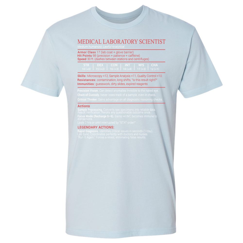 Medical Laboratory Scientist Stats Block - Light Blue - 21