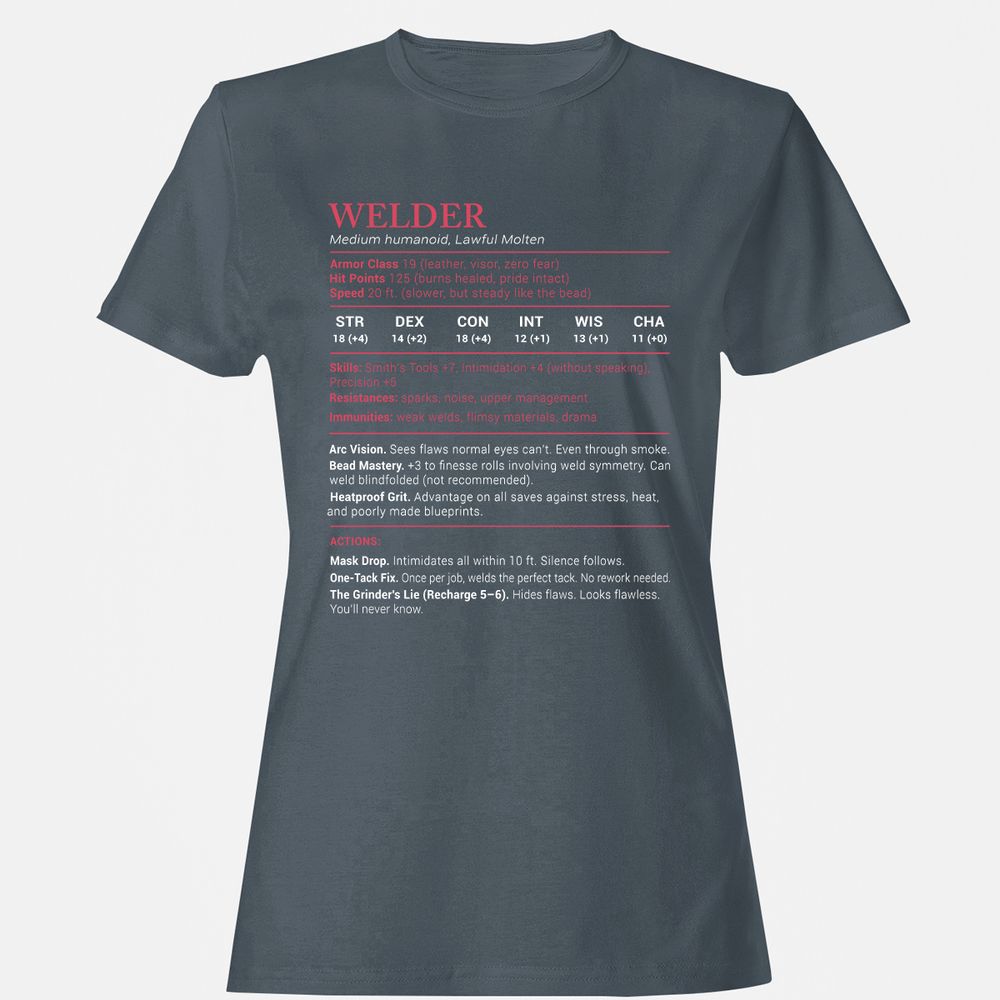 Welder Stats Women's T-Shirt - Charcoal - 3