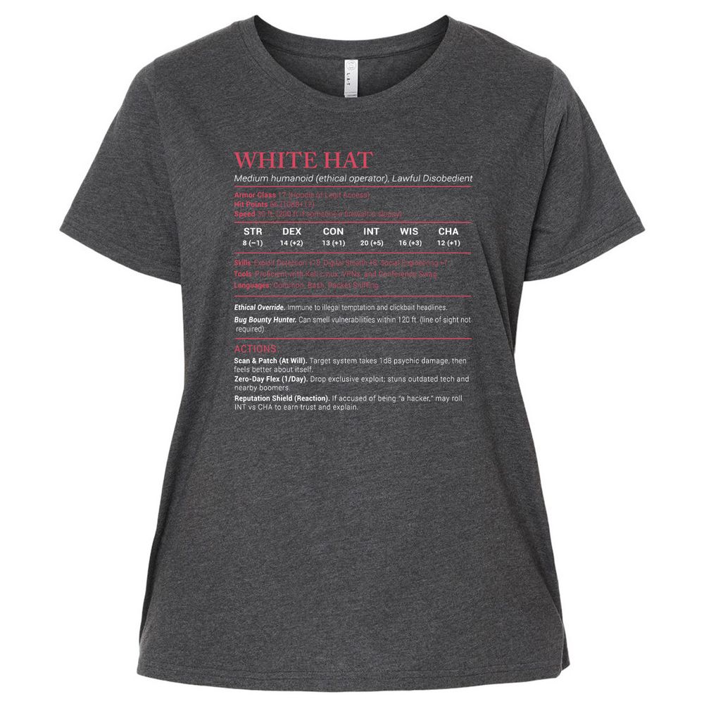 White Hat Stats Ladies Curvy Jersey - Vintage Smoke - 4