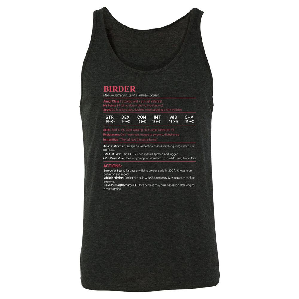 Birder Stats Unisex Jersey Tank - Charcoal Black Triblend - 5