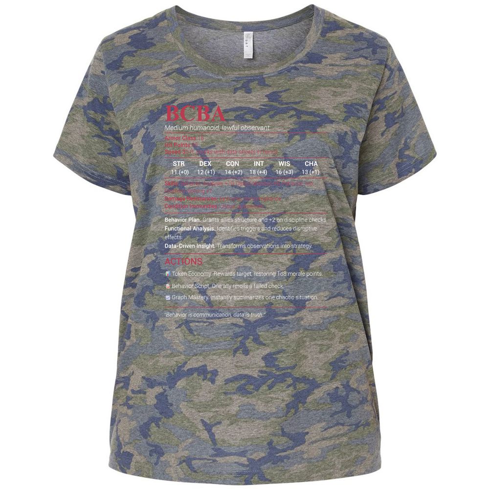 BCBA Ladies Curvy Jersey - Vintage Camo - 5