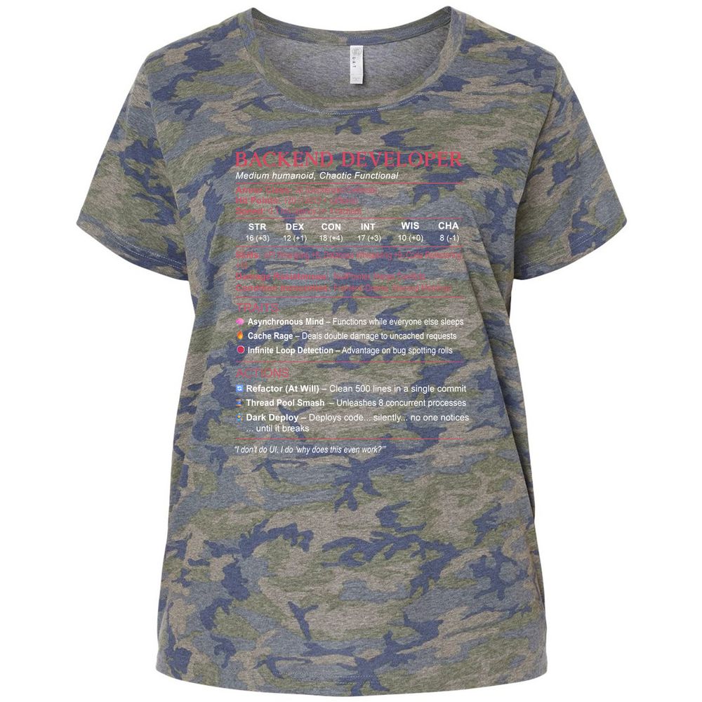 Backend Developer Stats Ladies Curvy Jersey - Vintage Camo - 5