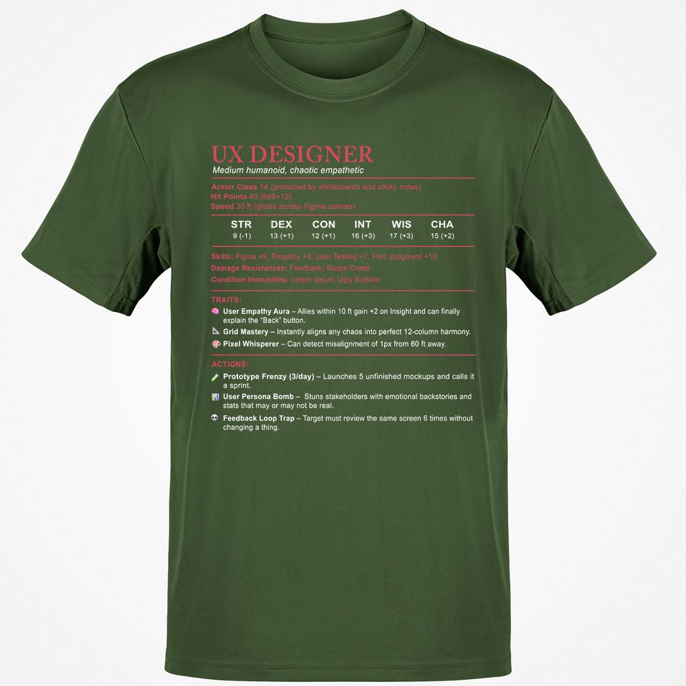 UX Designer Stats Classic Unisex T-Shirt - Military Green - 6