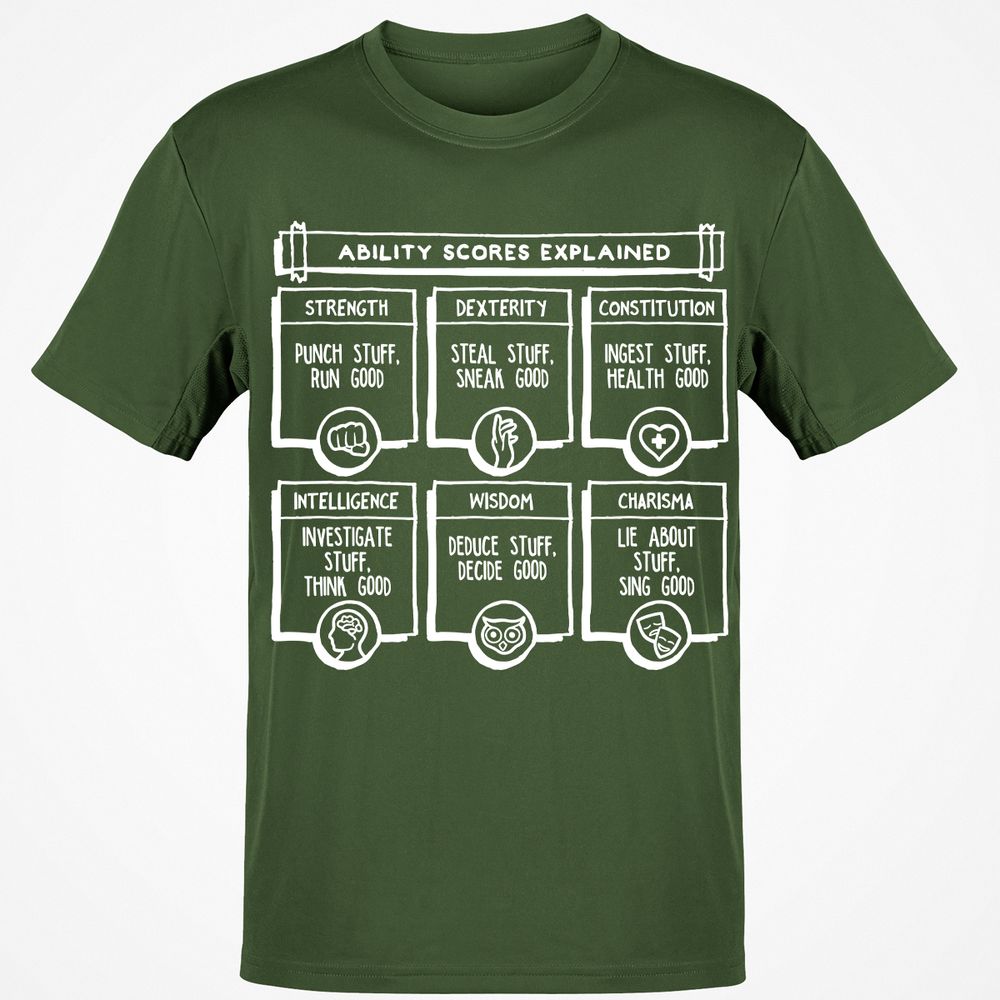 RPG Ability Scores Explained - Military Green - 6
