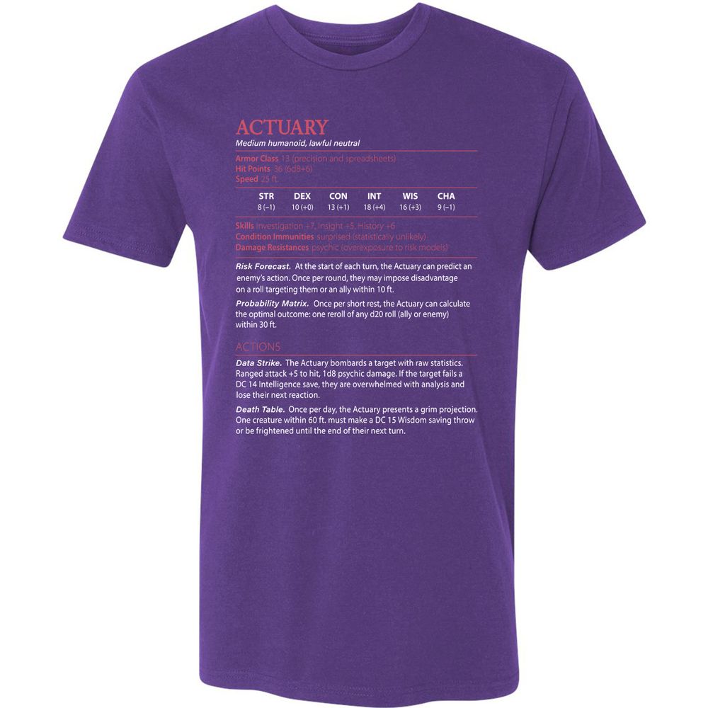 Actuary Stats - Purple Rush - 7