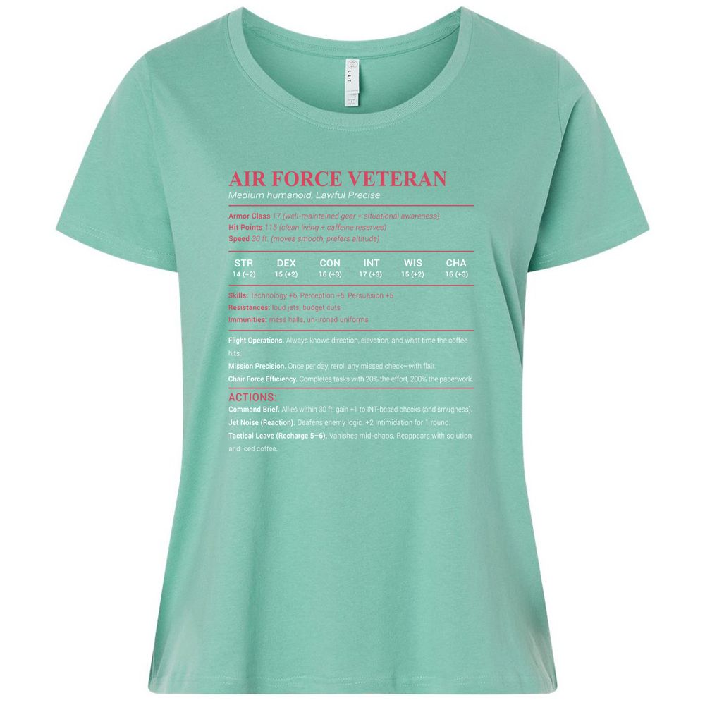 Air Force Veteran Ladies Curvy Jersey - Saltwater - 7