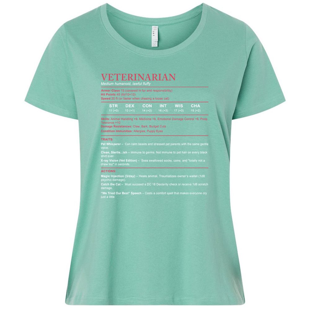 Veterinarian Stats Ladies Curvy Jersey - Saltwater - 7