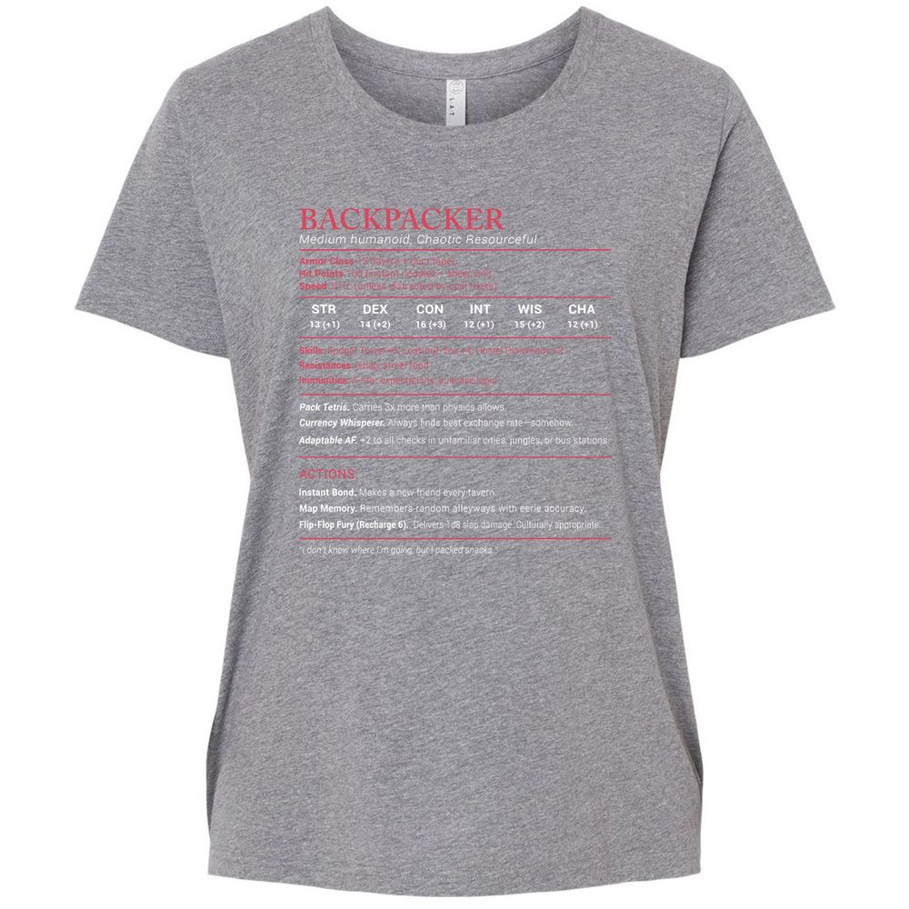 Backpacker Stats Ladies Curvy Jersey - Granite Heather - 9