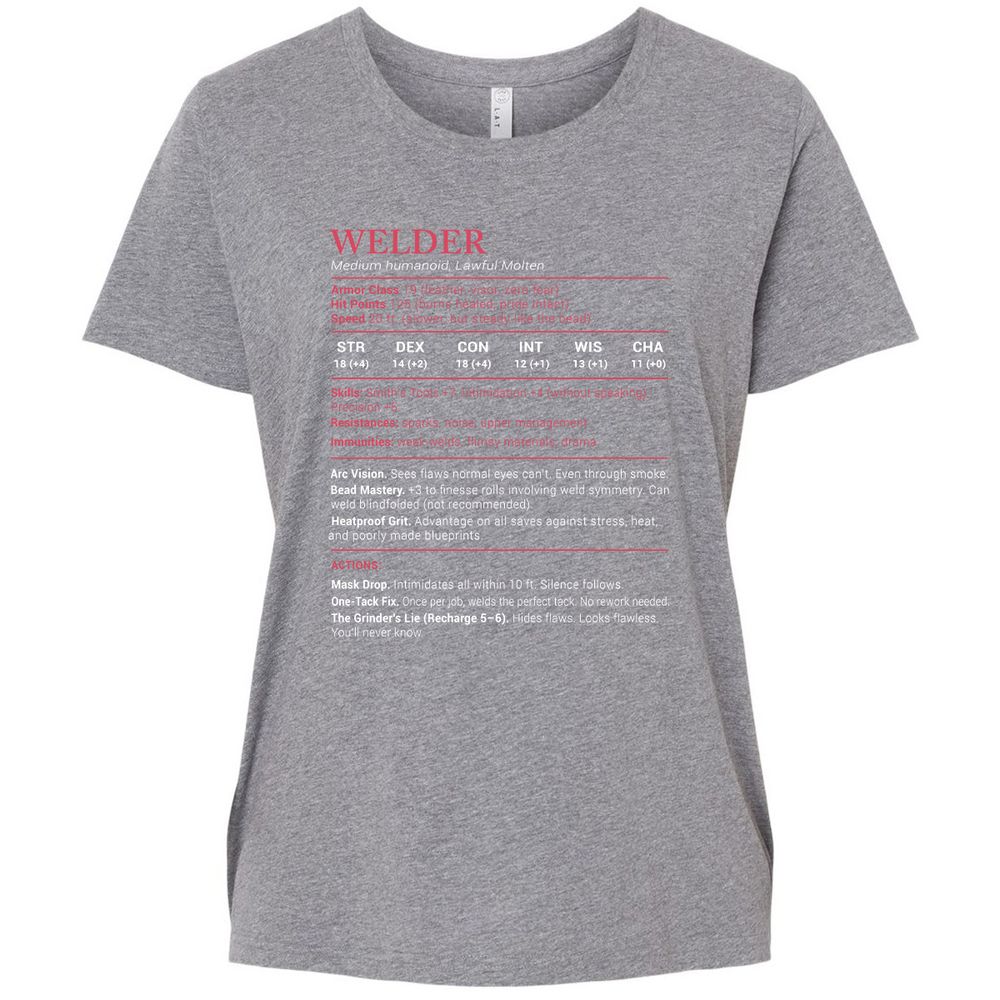 Welder Stats Ladies Curvy Jersey - Granite Heather - 9