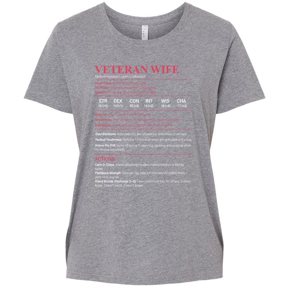 Veteran New Ladies Curvy Jersey - Granite Heather - 9