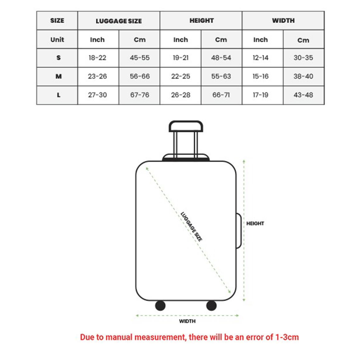 Grab Your Dice Loser Luggage Cover