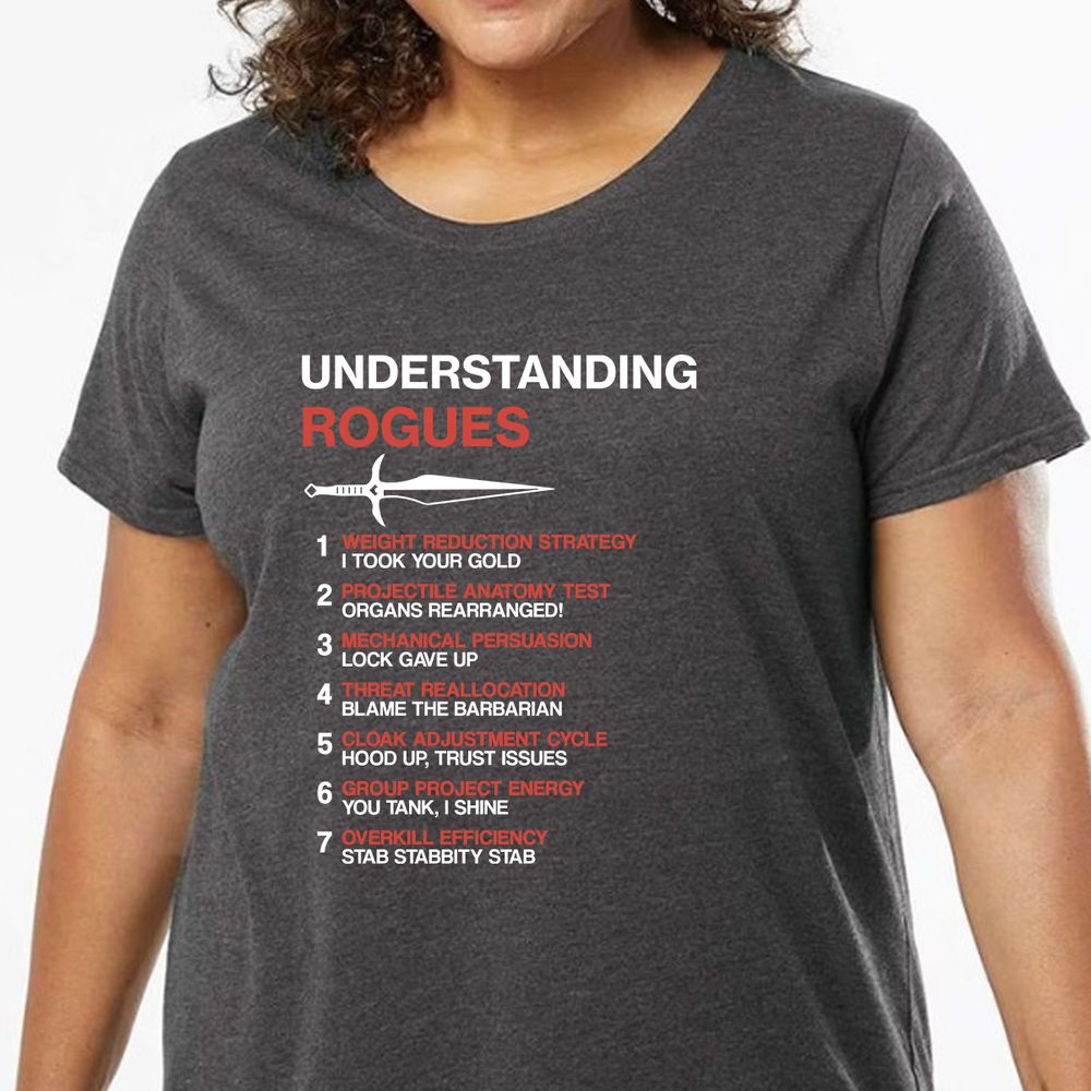 Understanding Rogues - model - 0