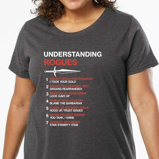 Understanding Rogues - model - 0