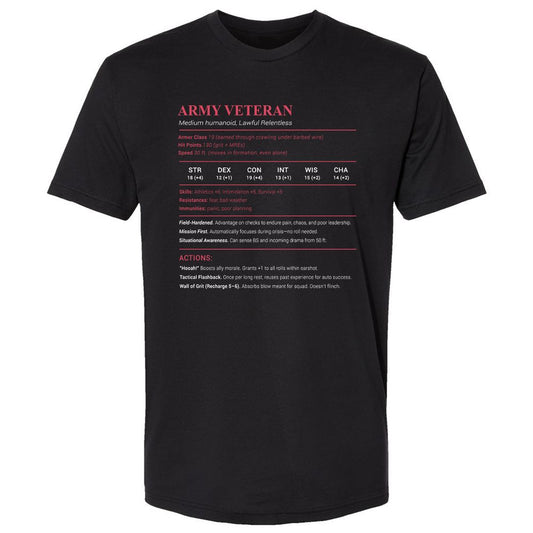 Army Veteran Premium Unisex T-Shirt - Black - 1
