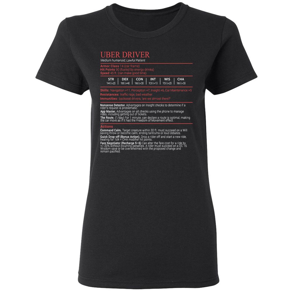Uber Driver Stats Block Women's T-Shirt - Black - 1