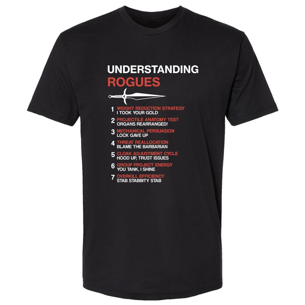 Understanding Rogues - Black - 1