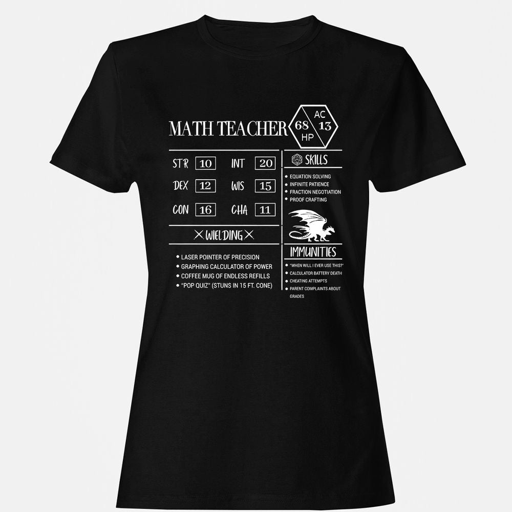 Math Teacher New Women's T-Shirt - Black - 1