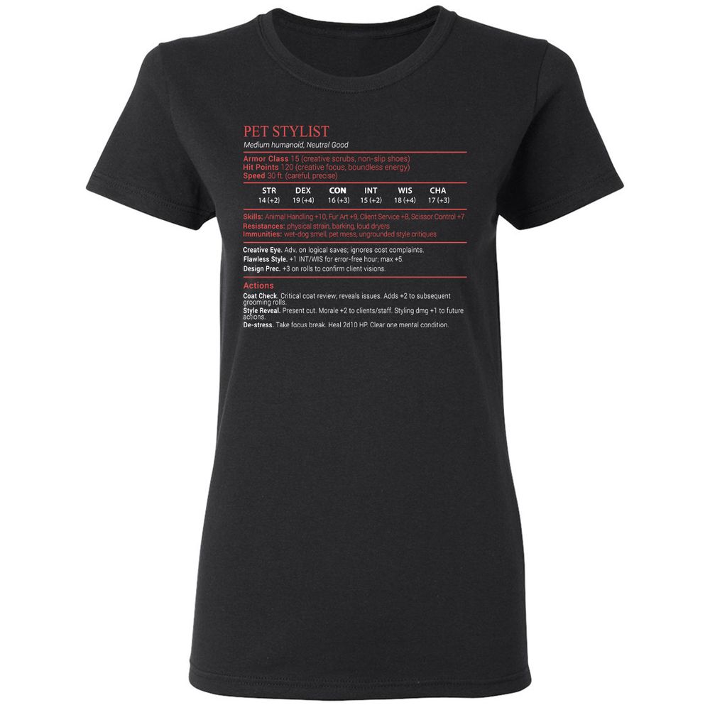 Pet Stylist Stats Block - Black - 1