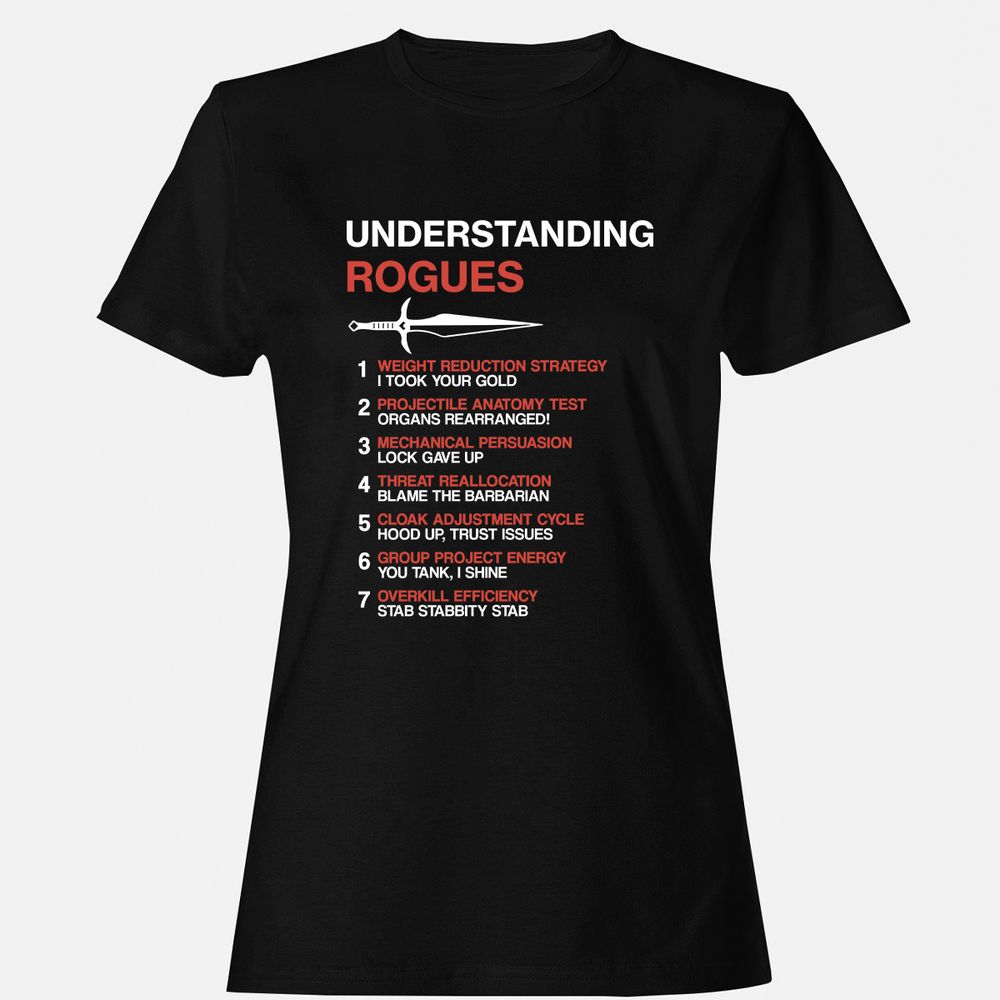 Understanding Rogues - Black - 1