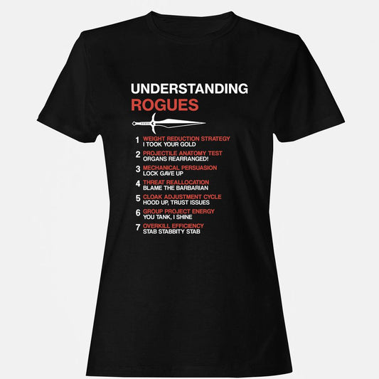 Understanding Rogues - Black - 1