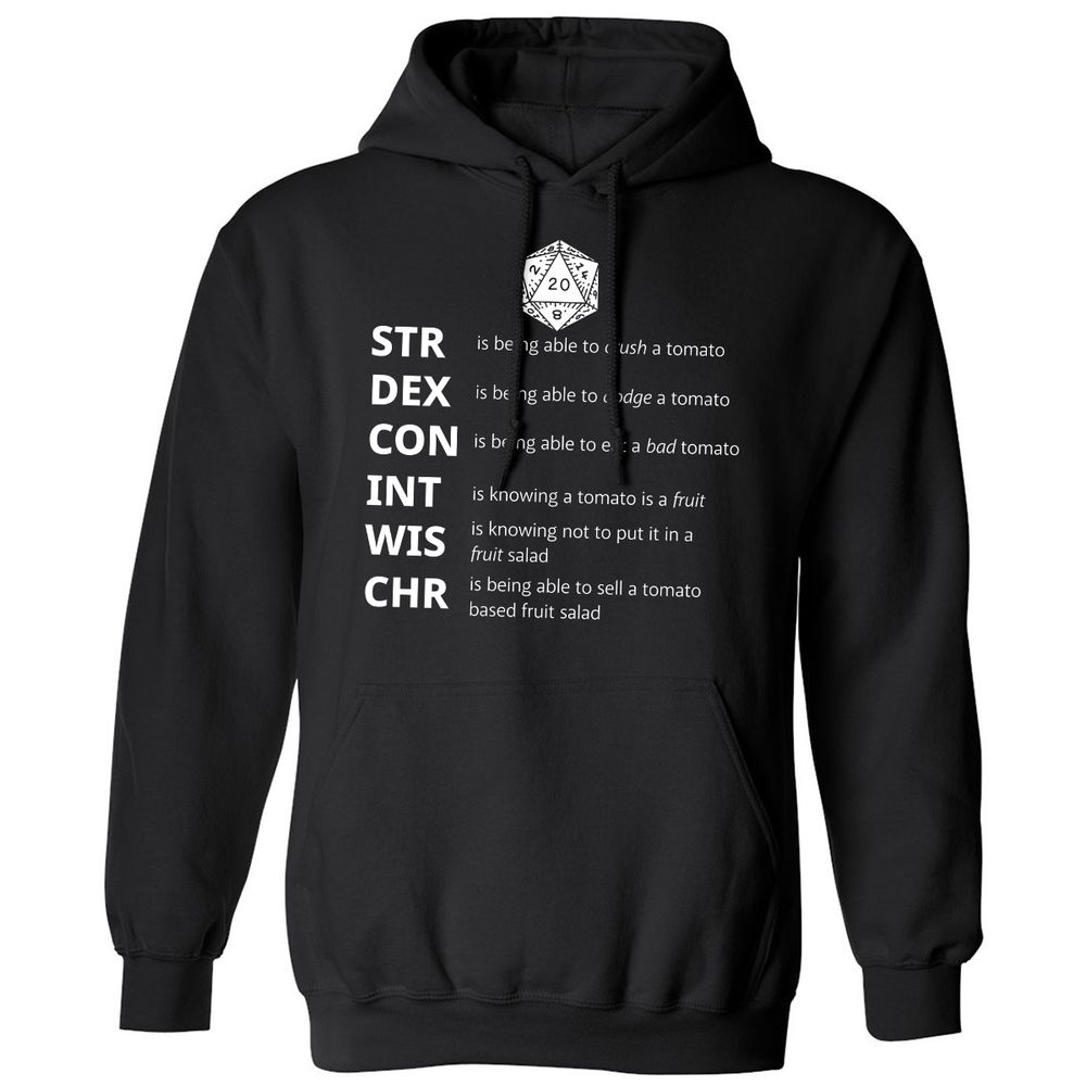 How to Understand RPG Stats - Black - 1