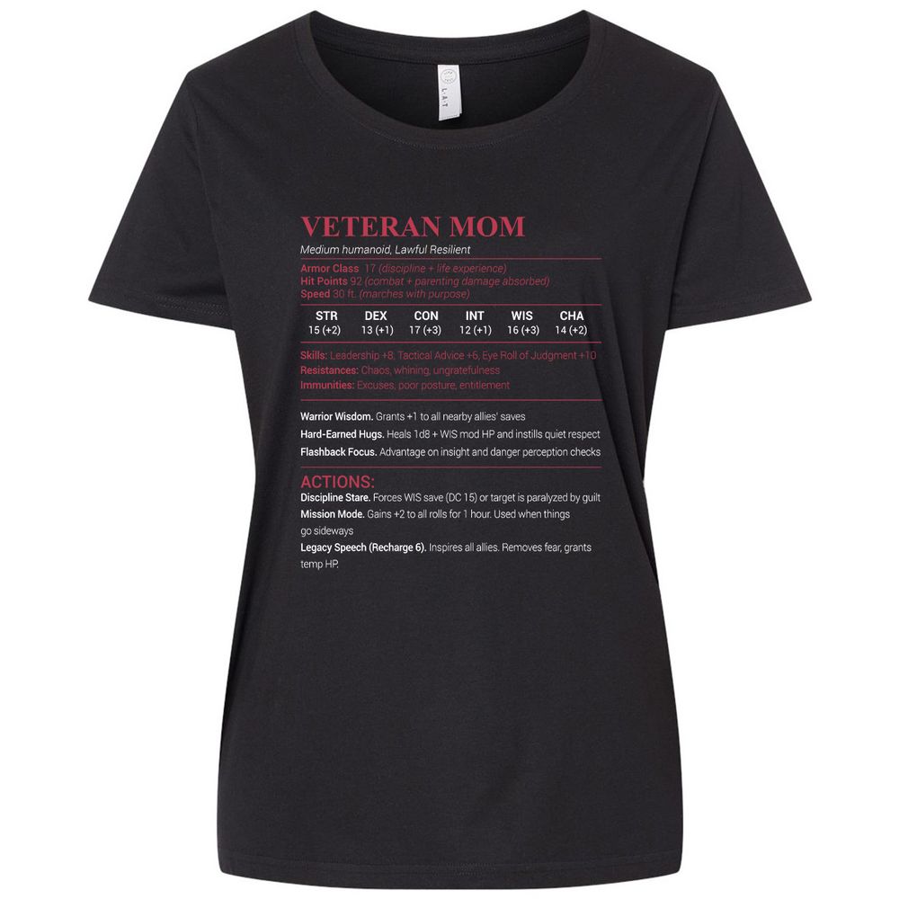 Veteran Mom Ladies Curvy Jersey - Blended Black - 1