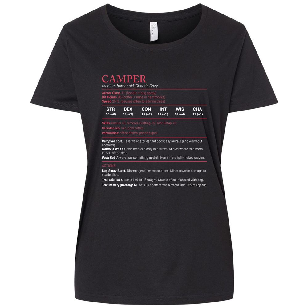 Camper Stats Ladies Curvy Jersey - Blended Black - 1