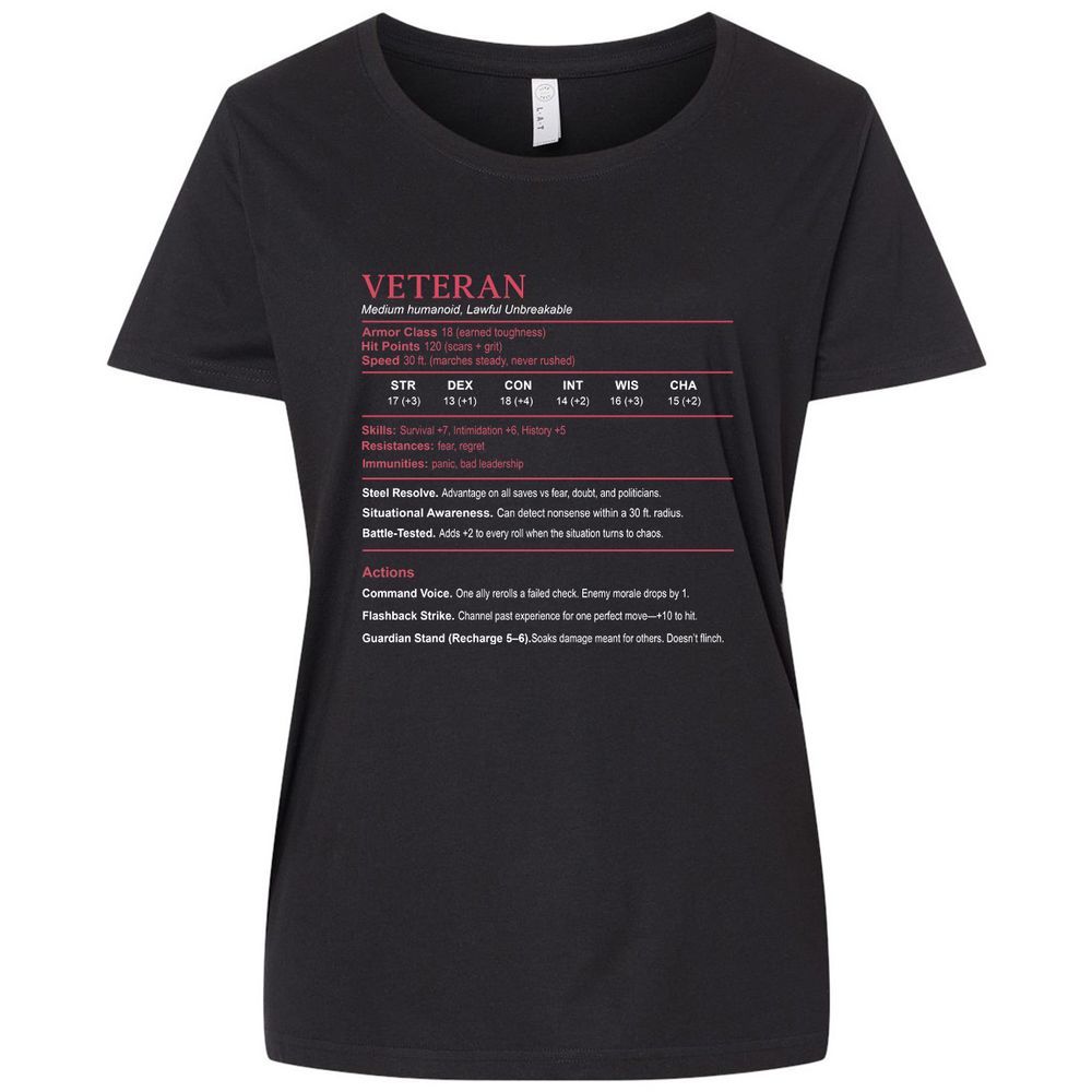 Veteran Stats Ladies Curvy Jersey - Blended Black - 1