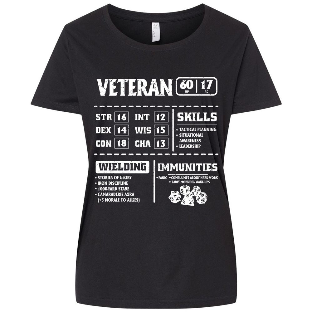 Veteran New Ver. Ladies Curvy Jersey - Blended Black - 1