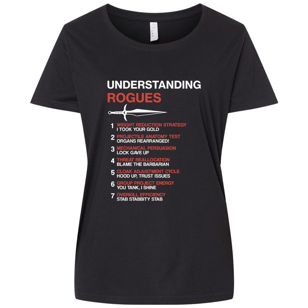 Understanding Rogues - Blended Black - 1