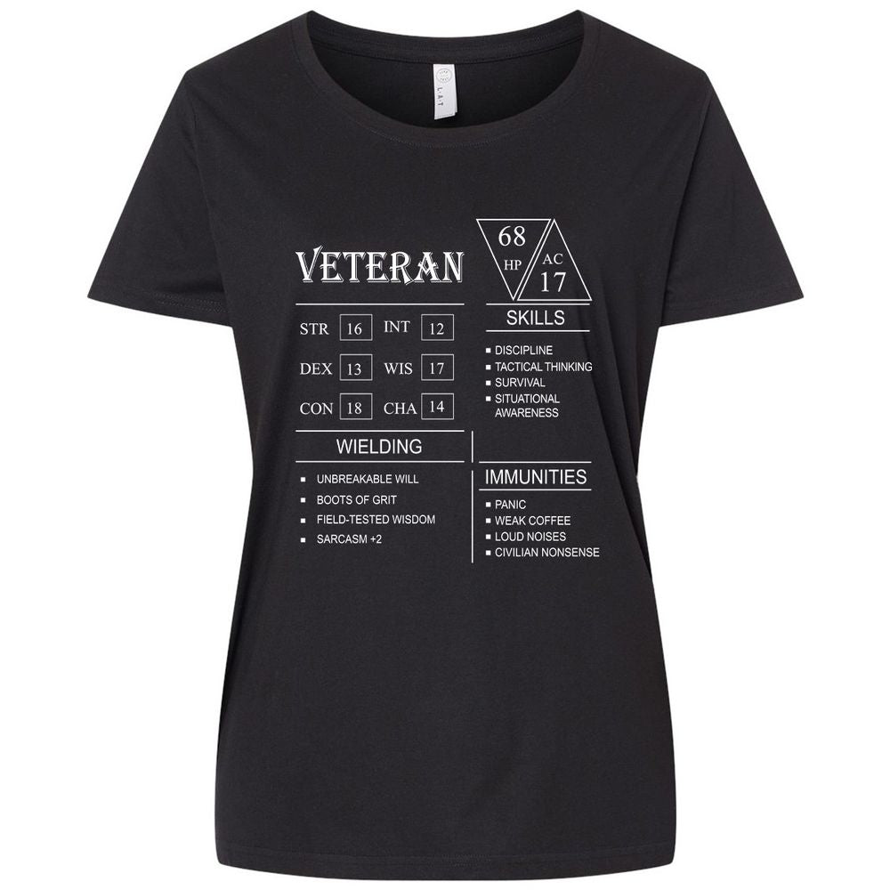 Veteran New Ladies Curvy Jersey - Blended Black - 1