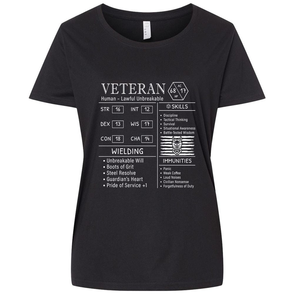 2710 veteran stats new Ladies Curvy Jersey - Blended Black - 1