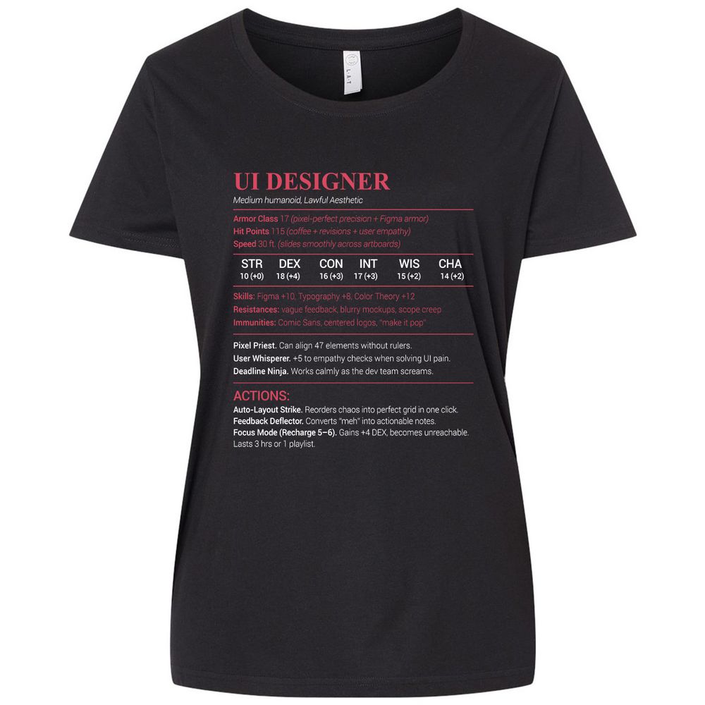 UI Designer Ladies Curvy Jersey - Blended Black - 1