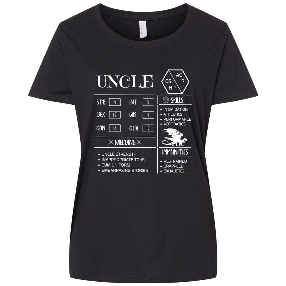 Uncle Stats 2 Ladies Curvy Jersey - Blended Black - 1