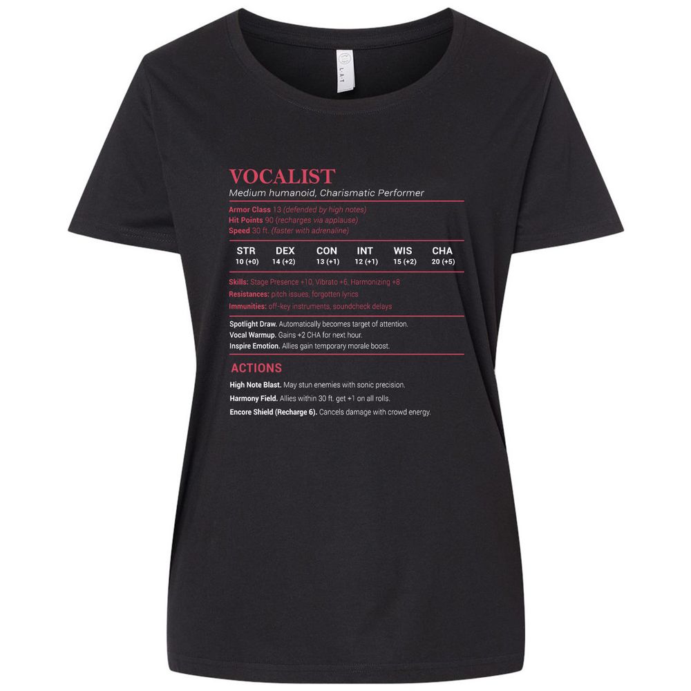 Vocalist Stats Ladies Curvy Jersey - Blended Black - 1