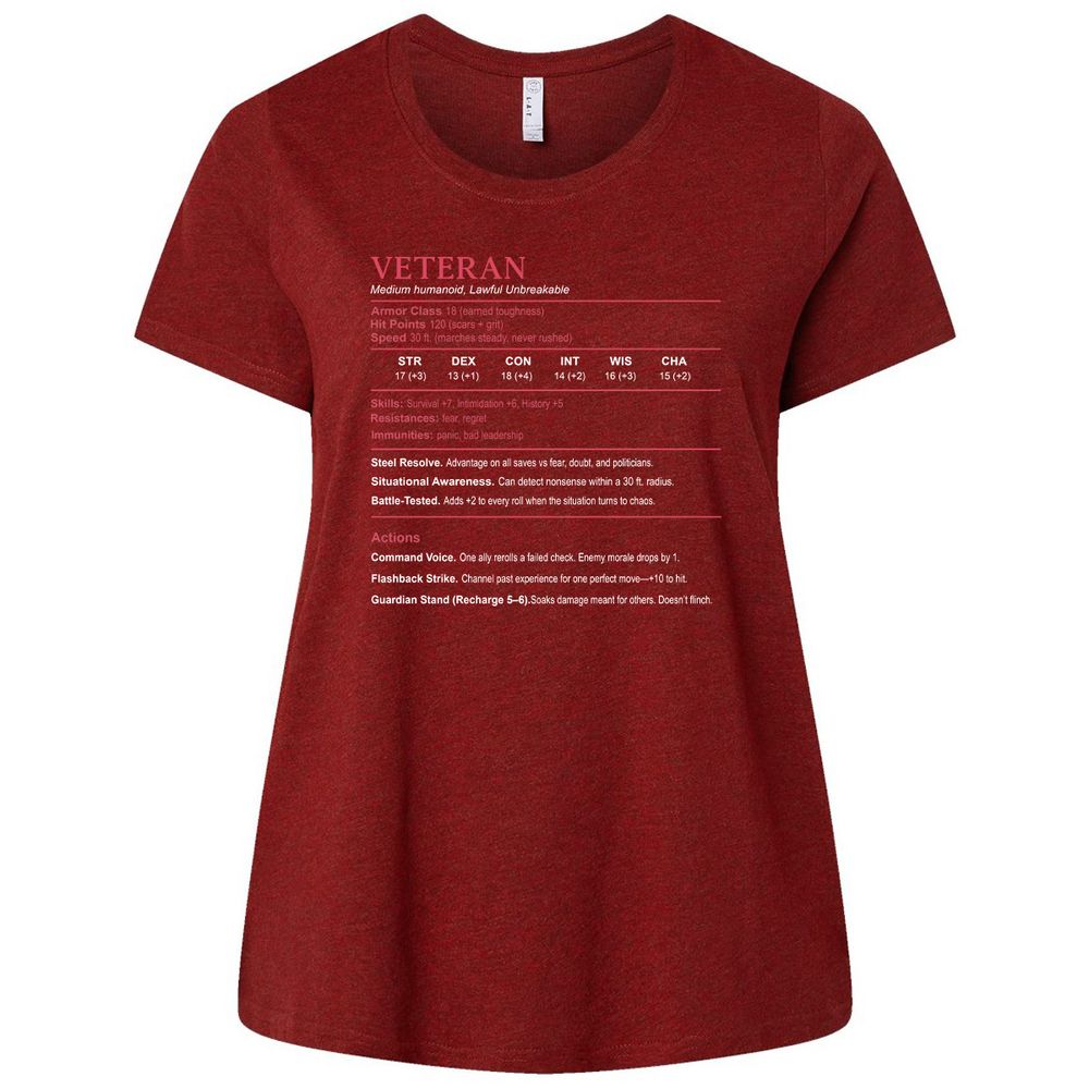 Veteran Stats Ladies Curvy Jersey - Cardinal - 10