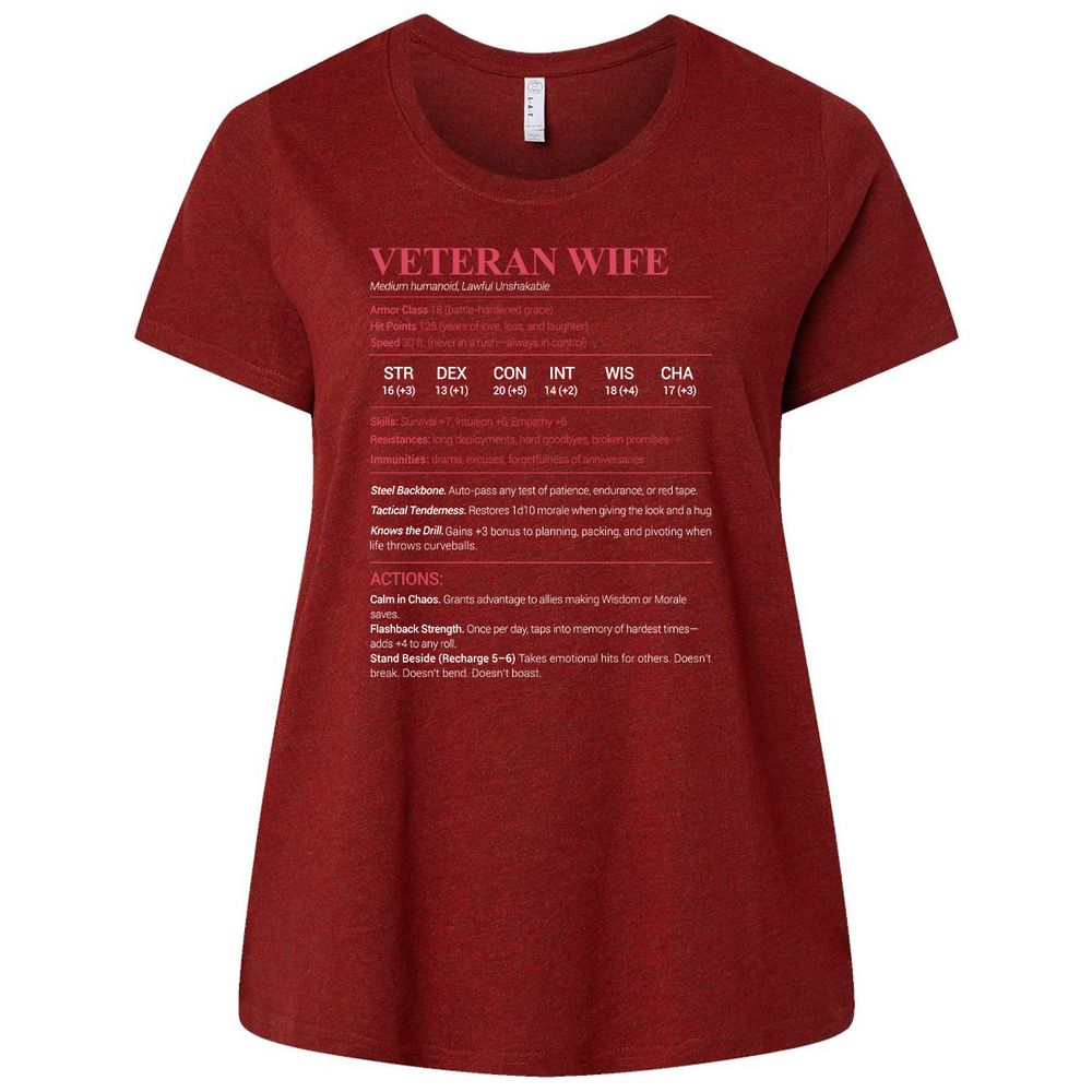 Veteran New Ladies Curvy Jersey - Cardinal - 10