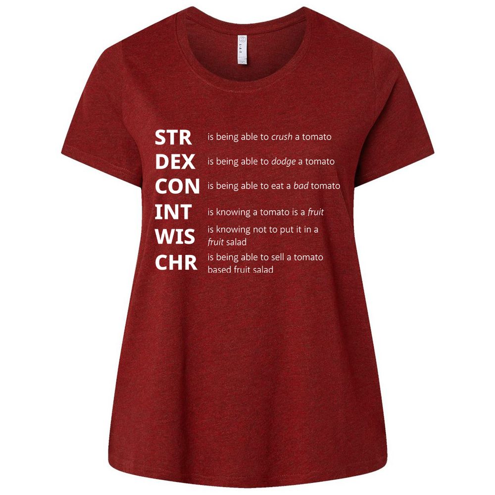 Tomato Stats – RPG Meme Edition - Cardinal - 10