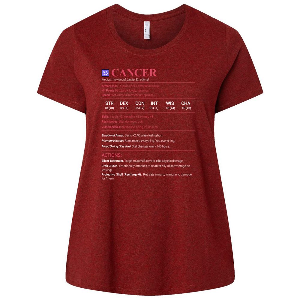 Cancer Stats Ladies Curvy Jersey - Cardinal - 10