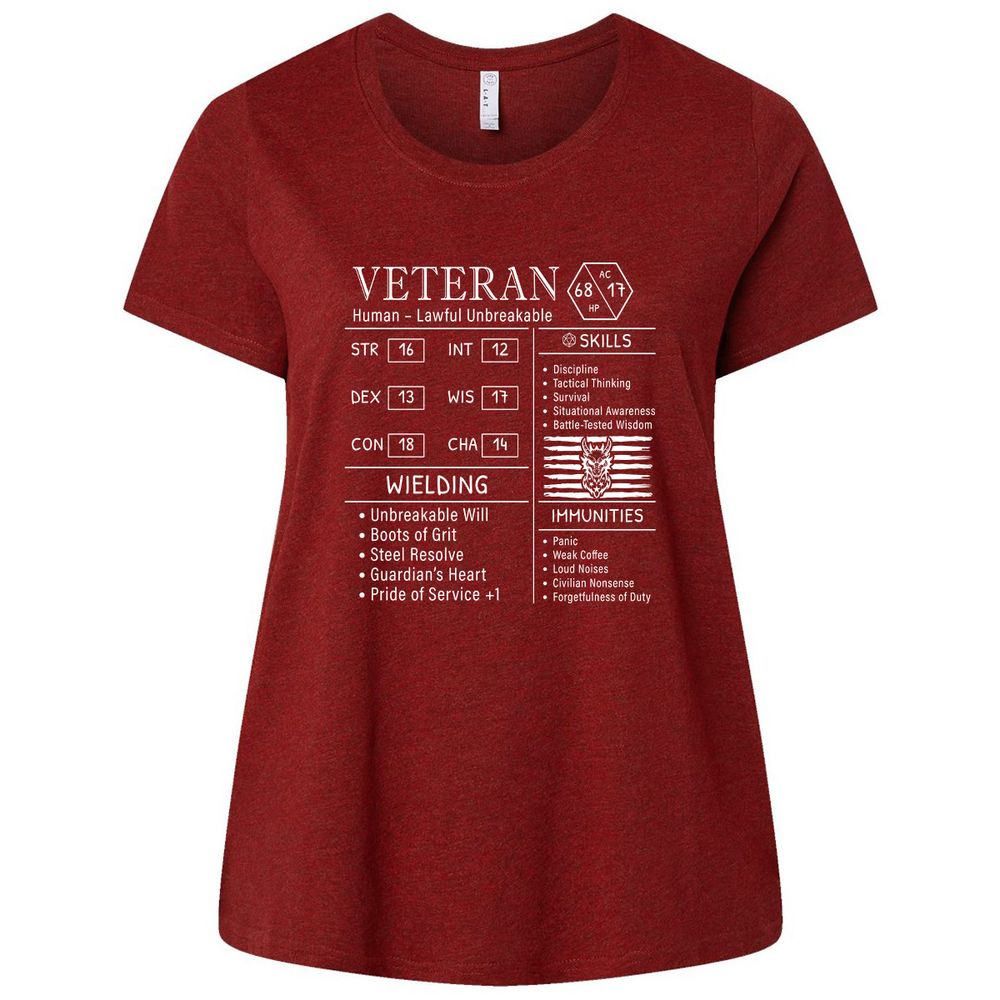 2710 veteran stats new Ladies Curvy Jersey - Cardinal - 10