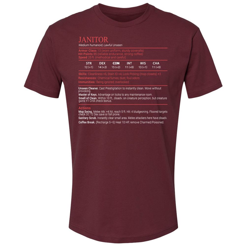 Janitor Stats Block - Maroon - 10